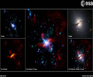 The dark heart of a cosmic collision