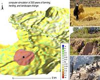 Long-term study shows impact of humans on land