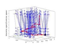 Coordinating complex behaviors between hundreds of robots