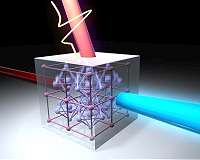 Changing the color of laser light on the femtosecond time scale