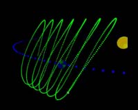Corkscrew Asteroid About To Leave The Local Earth Neighborhood