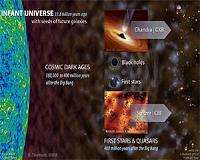 Local Galaxies Shed Light on Universe's First Stars