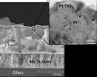 Models clarify physics at photocathode surfaces