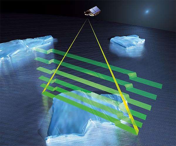 Taking the dazzle out of CryoSat yields a first