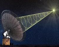 Snapshot of cosmic burst of radio waves