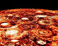 Jupiter's Jet-Streams Are Unearthly