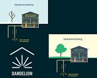 Google's 'moonshot' factory spins off geothermal unit