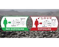 Reading the body's history of threat exposure
