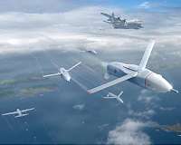 Gremlins on Track for Demonstration Flights in 2019