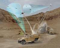 Mobile Force Protection Aims to Thwart Adversaries' Small Unmanned Aircraft
