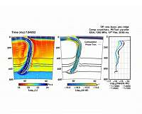 New clues to deep earthquake mystery