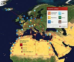 Power Grid Of The Future Saves Energy