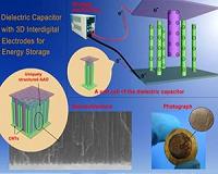 Tuning materials and devices to adapt to their environment