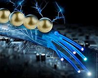 More-sensitive DNA nanowires promise better measurements of biological processes