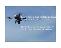 Illegally drones pose an outsized risk for US aviation and the public