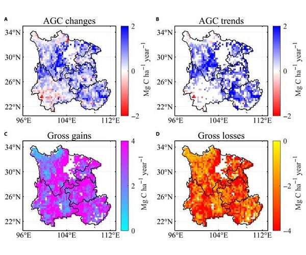 Satellite data illuminate carbon sequestration success in drought-stricken Southwest China