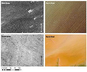 Cassini's radar observes Titan's tropical dune fields