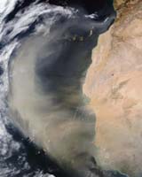 Dust Storms Feed The Worlds Oceans