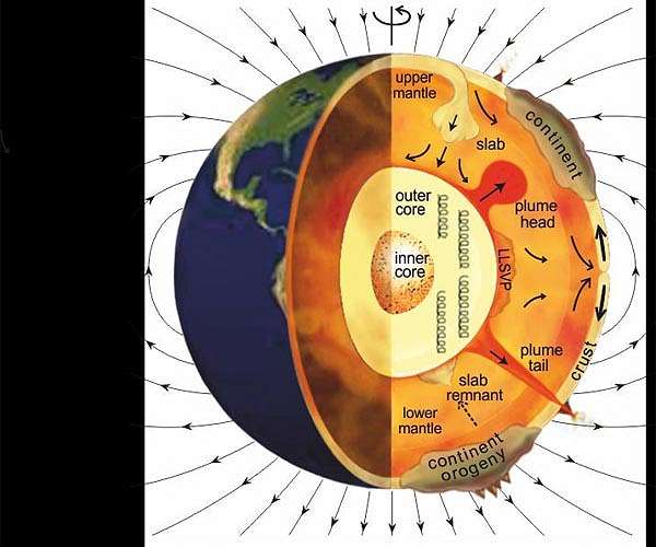 How life and geology worked together to forge Earth's nutrient rich crust