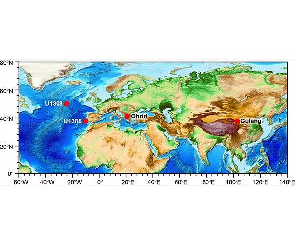 Earth's orbit affects millennial climate variability