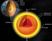 Geologists unlock mysteries of the planet's inner core