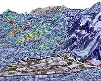 New Research Demonstrates Powerful New Tool Used To Study Landslides