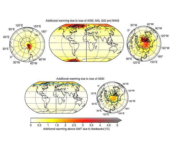 Ice loss due to warming leads to warming due to ice loss: a vicious circle