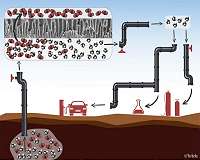 Converting carbon dioxide into methane or ethane selectively