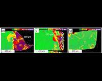 Electron backscatter diffraction yields microstructure insights