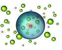 Exotic state of matter: An atom full of atoms