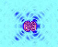 Thermal measurements with nanometer resolution