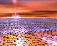 Seeing electrons surfing the waves of light on graphene