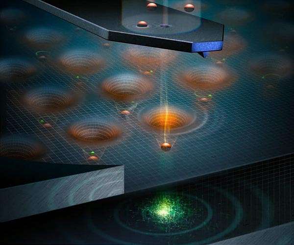 Building a silicon quantum computer chip atom by atom