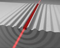 A new way to control information by mixing light and sound
