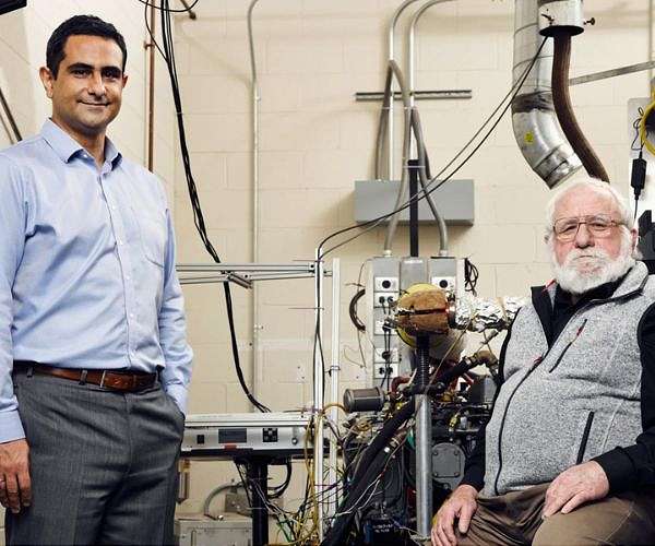 Turning automotive engines into modular chemical plants to make green fuels