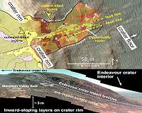 The strange structure of large impact craters on Mars observed by Opportunity