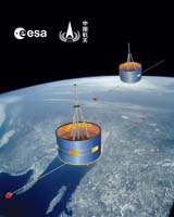 Double Star Mission Extended