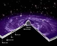 Ghosts Found In Space