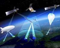 Crossing drones with satellites: ESA eyes high-altitude aerial platforms