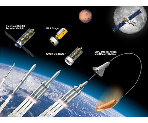 ESA Invites Launch Providers for European Launcher Challenge
