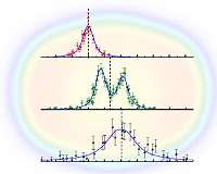 Probing nobelium with laser light