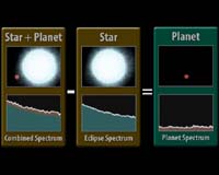 Deep Impact Extended Mission Could Probe Deeper Into Solar System Origin