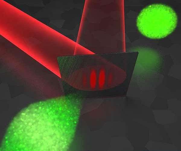 A new window into the world of attosecond phenomena