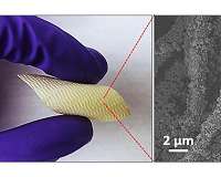 New fabric coating could thwart chemical weapons, save lives