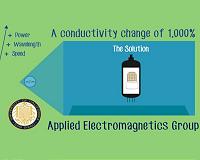 Semiconductor-free microelectronics are now possible, thanks to metamaterials