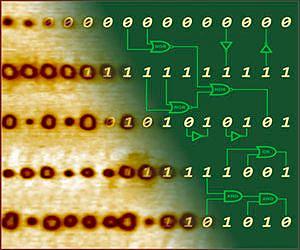Chaotic physics in ferroelectrics hints at brain-like computing