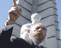 Military in Castro's Cuba: political, economic pillar
