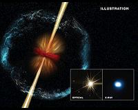 Gamma-Ray Burst Captured in Unprecedented Detail