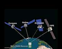 Australia and Lockheed field 2nd-Gen sat-based augmentation system