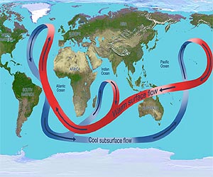 Past tropical climate change linked to ocean circulation